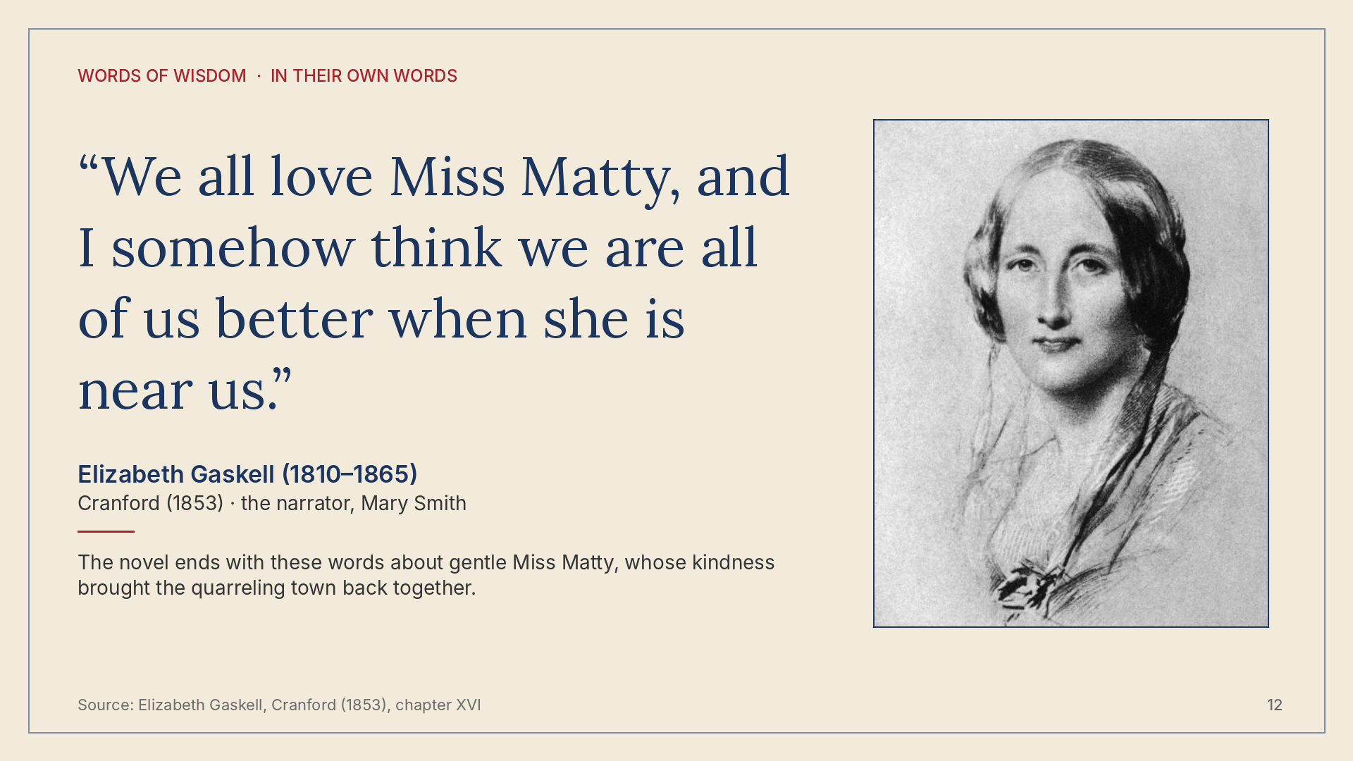 Quote card for Elizabeth Gaskell, In Their Own Words, Volume 1.