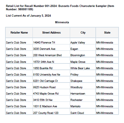 FSIS Recall in Minnesota