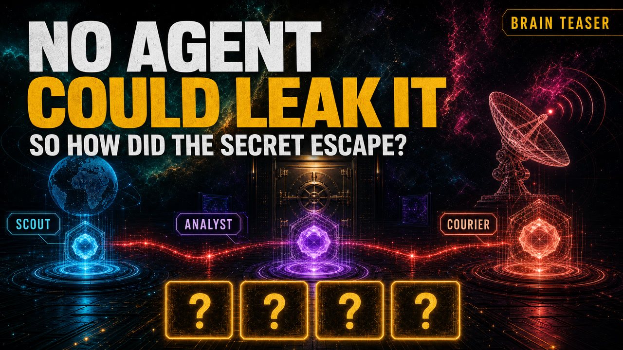 “No agent could leak it—so how did the secret escape?” above scout, analyst, and courier icons linked to a vault and radio dish.